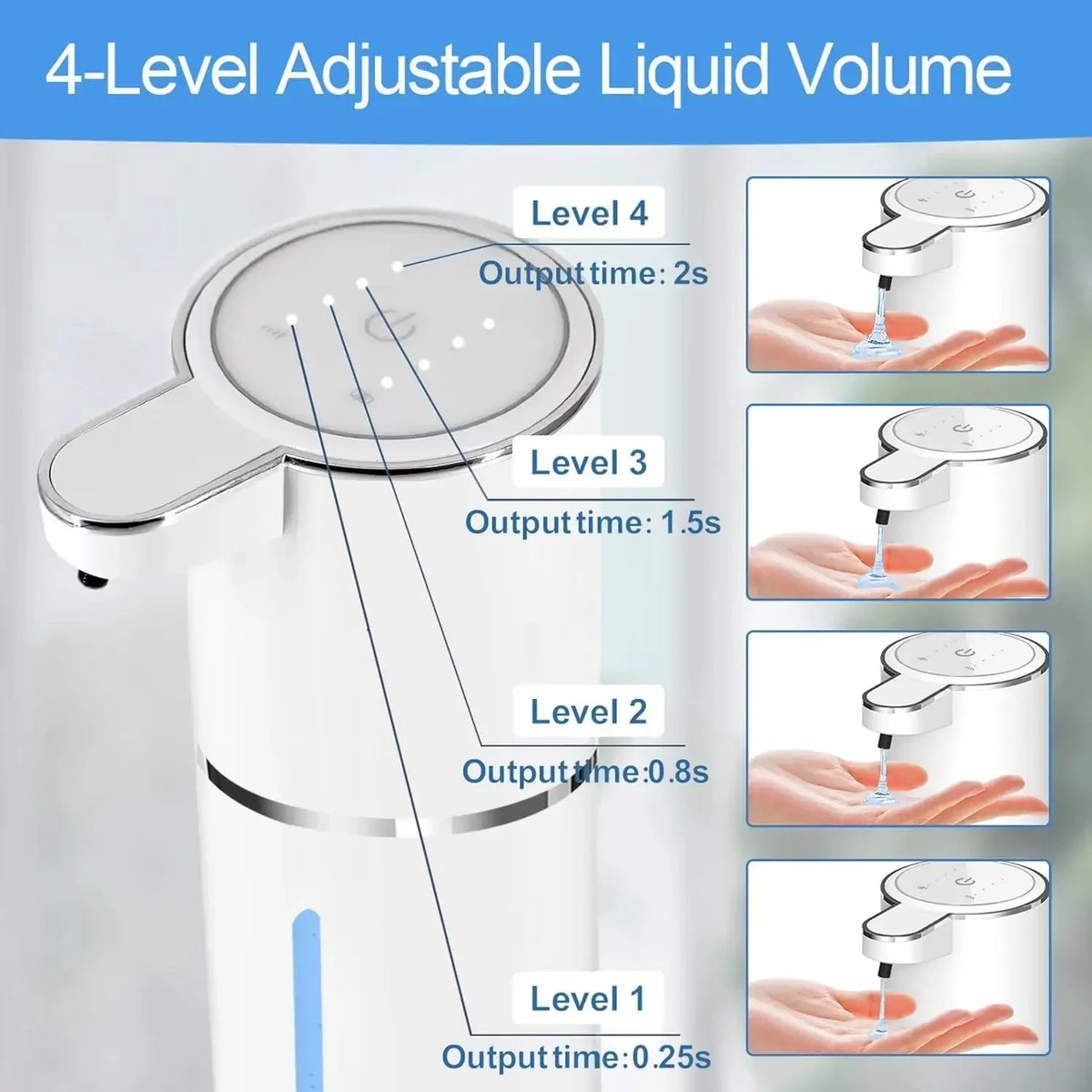 Handsfree Soap Dispenser
